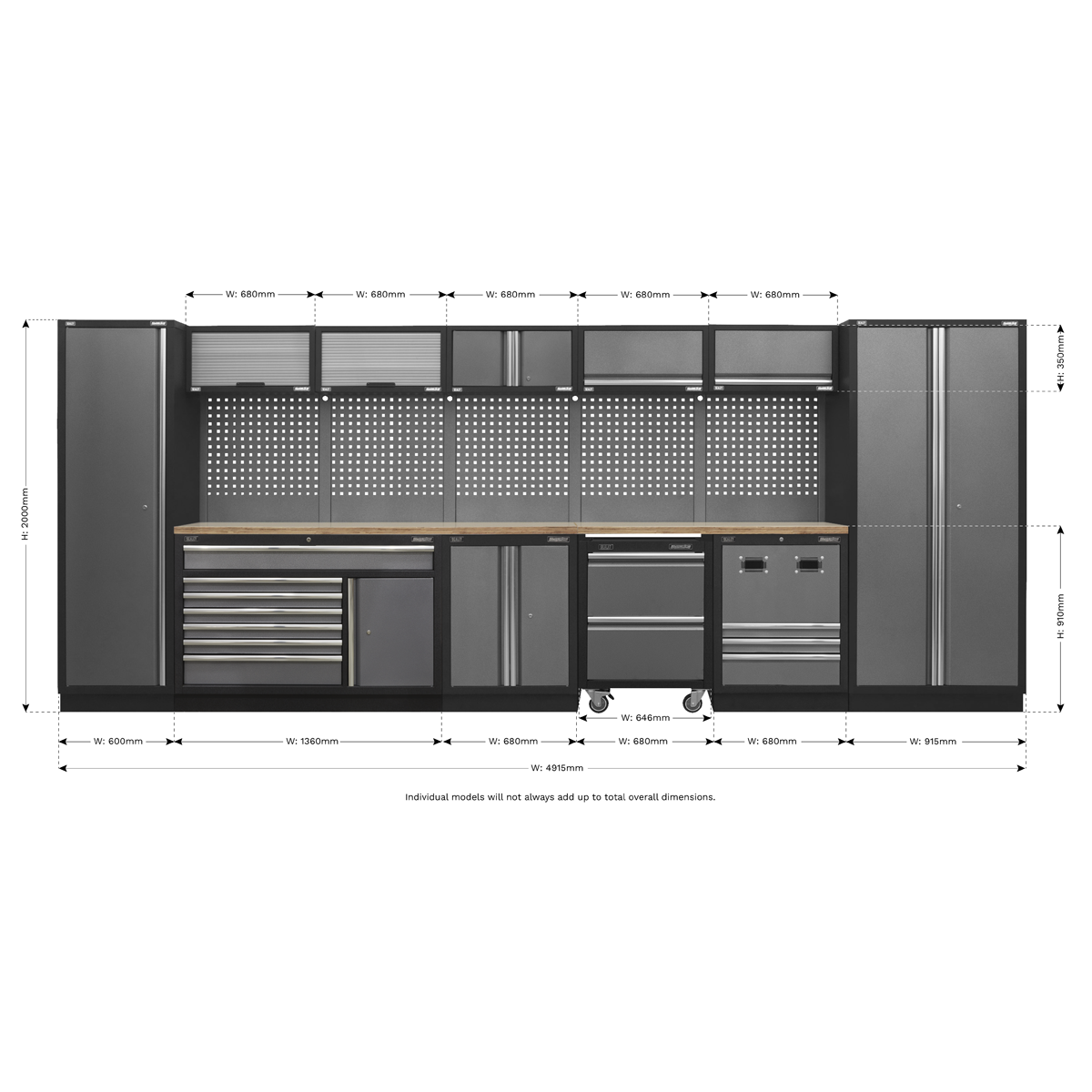 Sealey APMSSTACK16W Superline PRO® Storage System with Pressed Wood Worktop 4.92m Sealey APMSSTACK16W Superline PRO® Storage System with Pressed Wood Worktop 4.92m